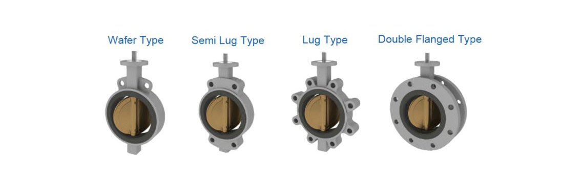 Butterfly-Valve