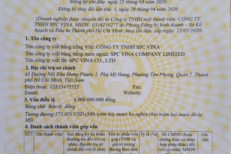 SPC VINA established in Vietnam Hochiminh(MAY,2020)